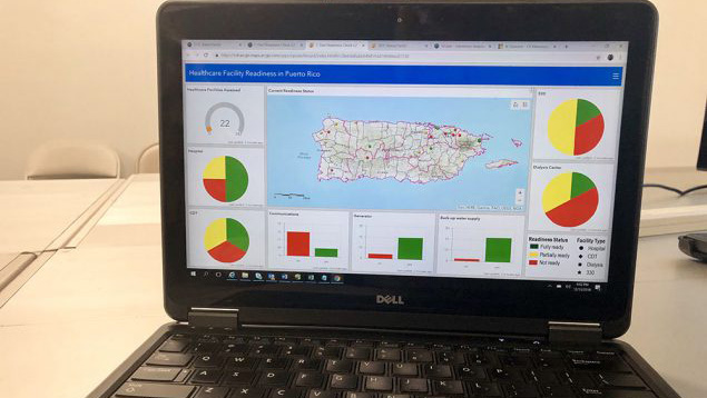 A laptop screen displays a map of an island in the center. Pie charts and bar charts surround the map.