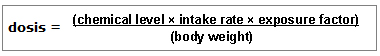 Fórmula para el estimado de dosis para el contacto cutáneo