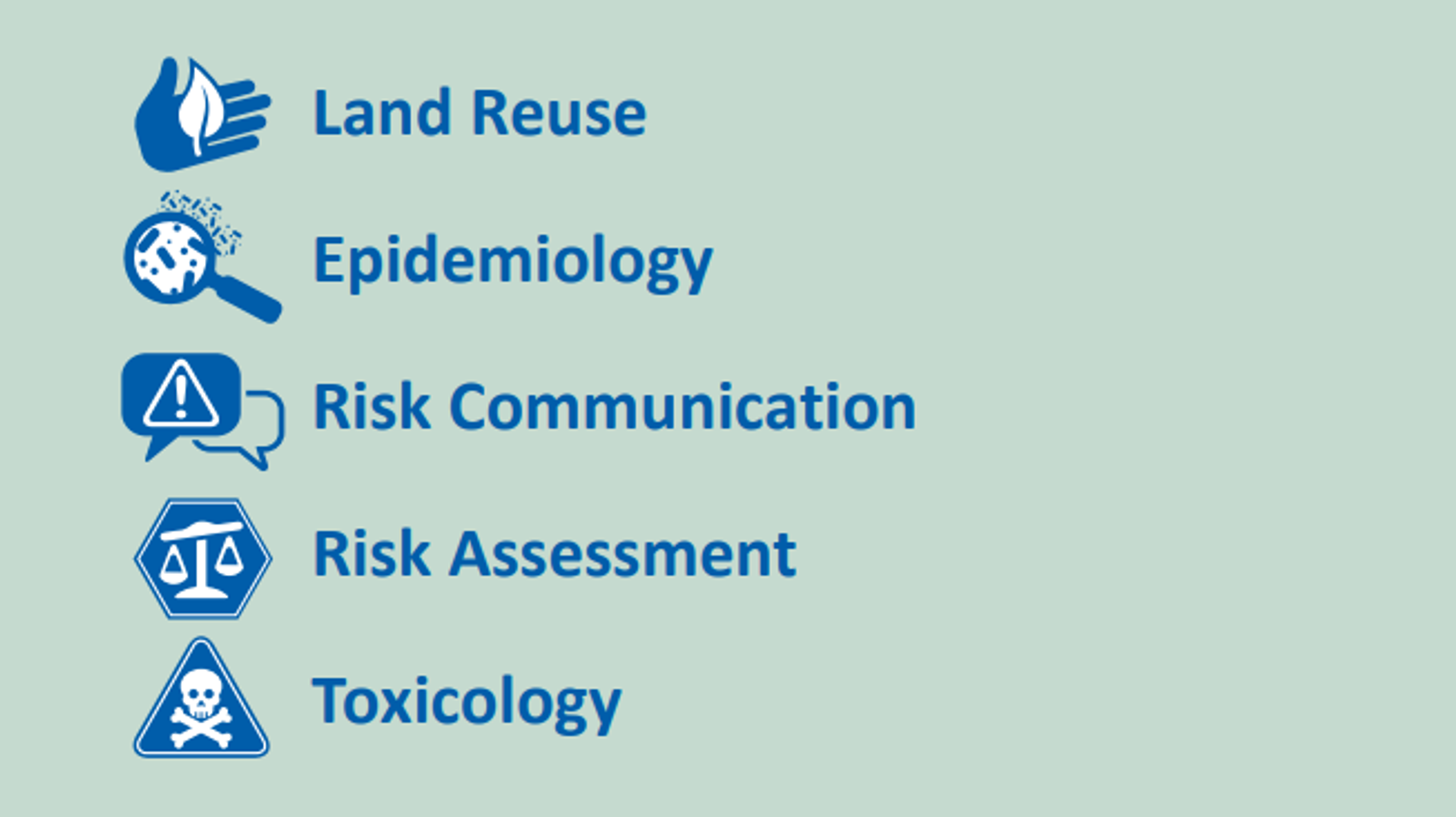 Land Reuse, Epidemiology, Risk Communication Risk Assessment, Toxicology