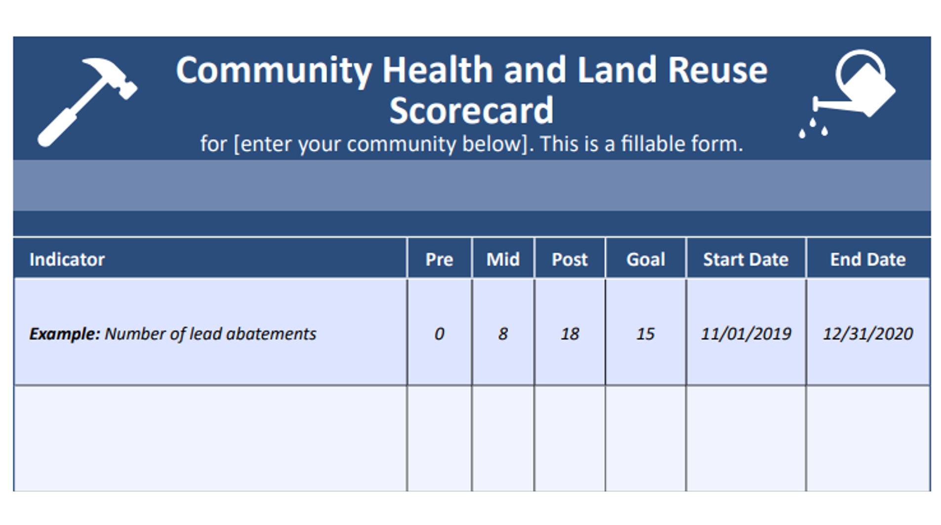 Community Health and Land Reuse Scorecard Image