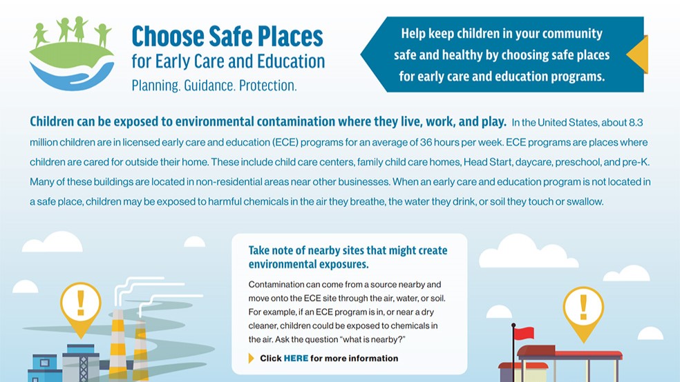 CSPECE Exposure Pathways Infographic cover